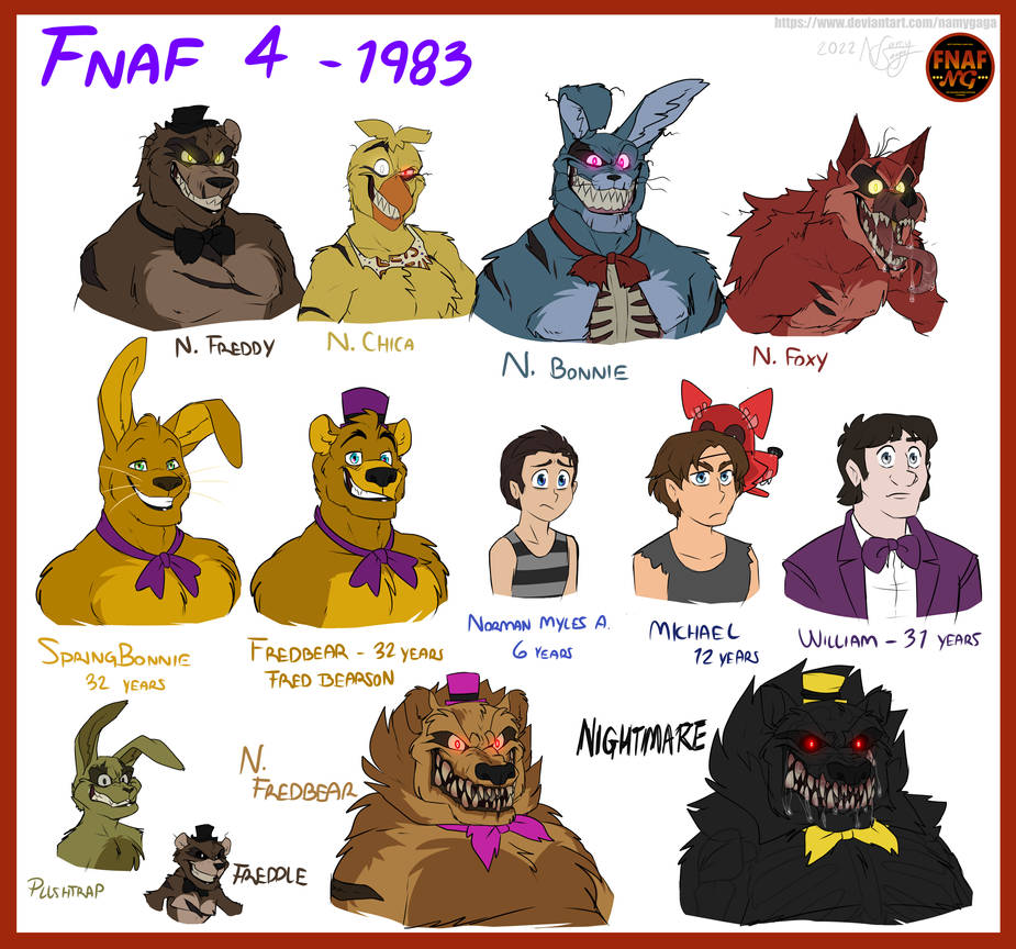 FNAFNG_FNAF 4 Characters by NamyGaga on DeviantArt