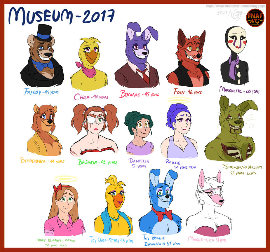 FNAFNG_Fazbear's Museum Characters by NamyGaga on DeviantArt