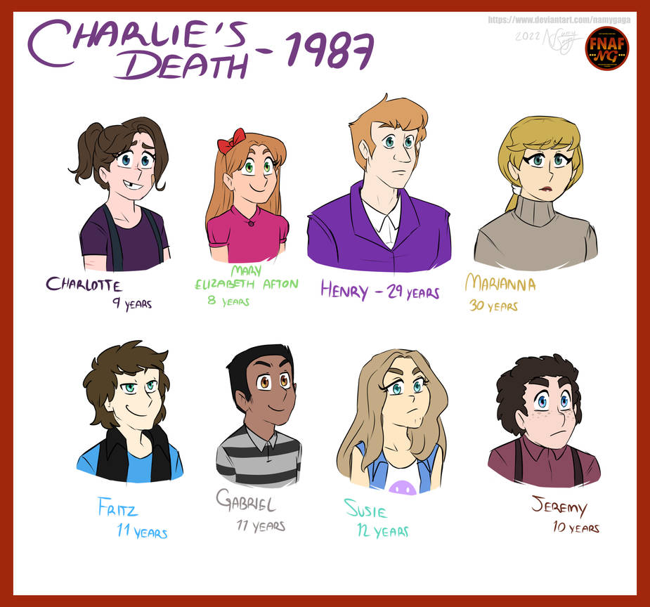 FNAFNG_FNAF 4 Characters by NamyG on DeviantArt