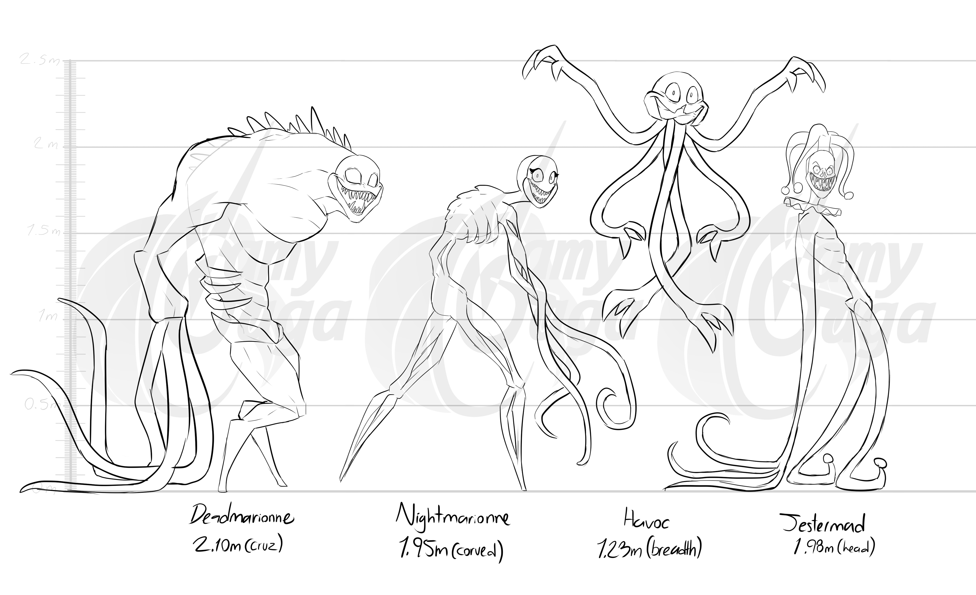 FNAF Height Chart (Phantoms Not Included) by FNASMia521 on DeviantArt