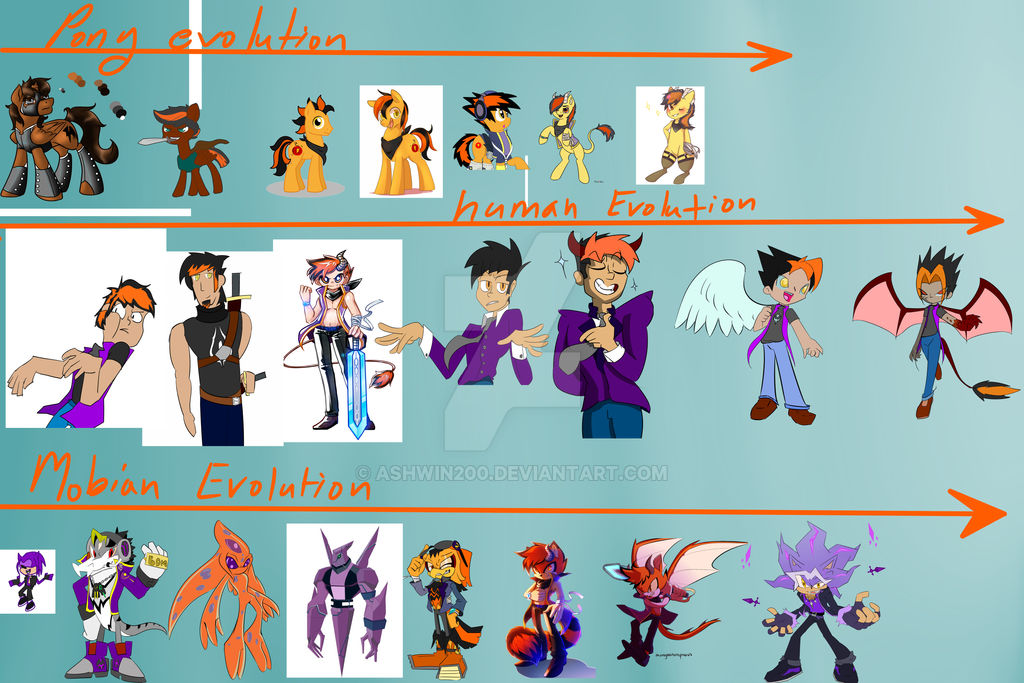 Evolution of my characters overtime by ashwin200 on DeviantArt