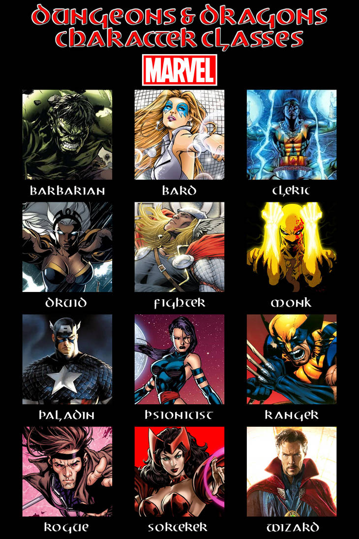 Dungeons and Dragons character Classes Marvel by SailmasterSeion on