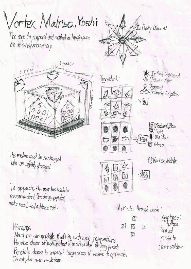 Vortex Matrix: Notes by goYoshi1118 on DeviantArt