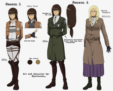 Apolonija Ambrosia (Attack on Titan OC)- Reference