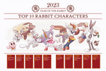 2023 The Year of the Rabbit: Top 10 Rabbits by BrisbyBraveheart