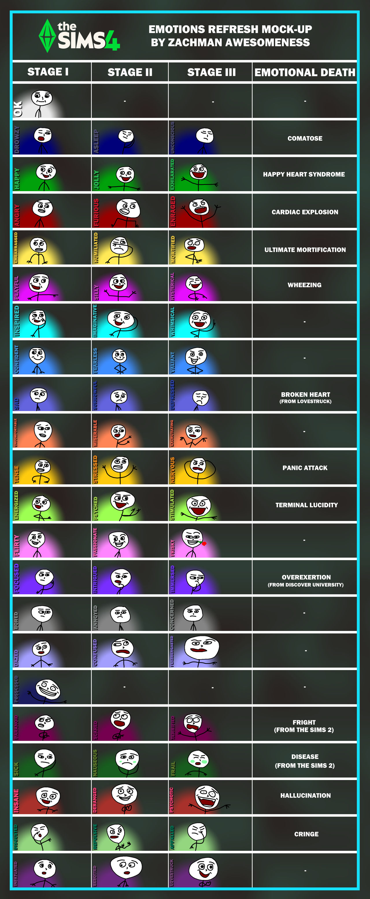 Sadding Pog POG by DaRedRadman on DeviantArt