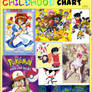 recuerdines de la infancia :3
