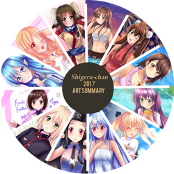 2017 Improvement Meme