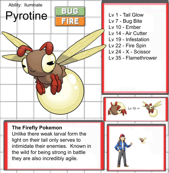 Pyrotine the firefly Fakemon by TheJonMachine on DeviantArt