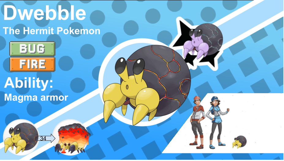 Dwebble (Magma shell form) Pokedex page by TheJonMachine on DeviantArt