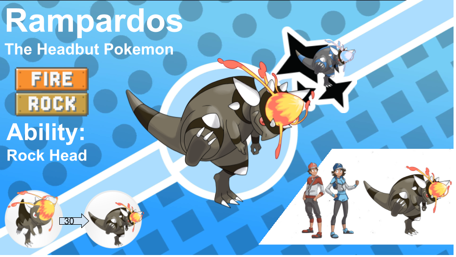 Variant Rampardos Ancient form Rampardos pokedex page by TheJonMachine on DeviantArt