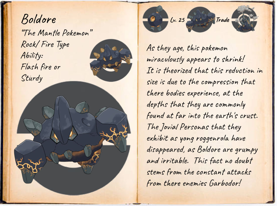 Ancient Boldore Pokedex page by TheJonMachine on DeviantArt Ancient Boldore Pokedex page by TheJonMachine on DeviantArt