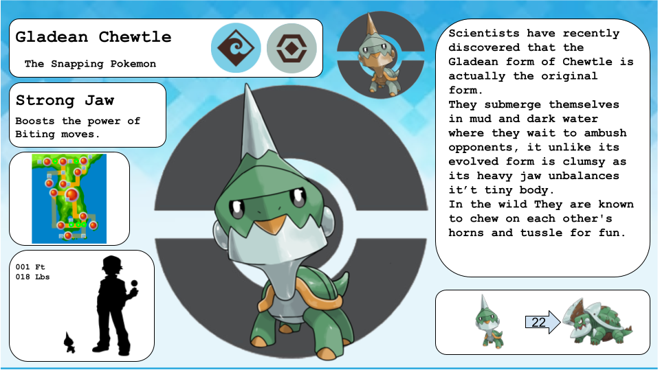 Gladean Chewtle Pokedex page by TheJonMachine on DeviantArt