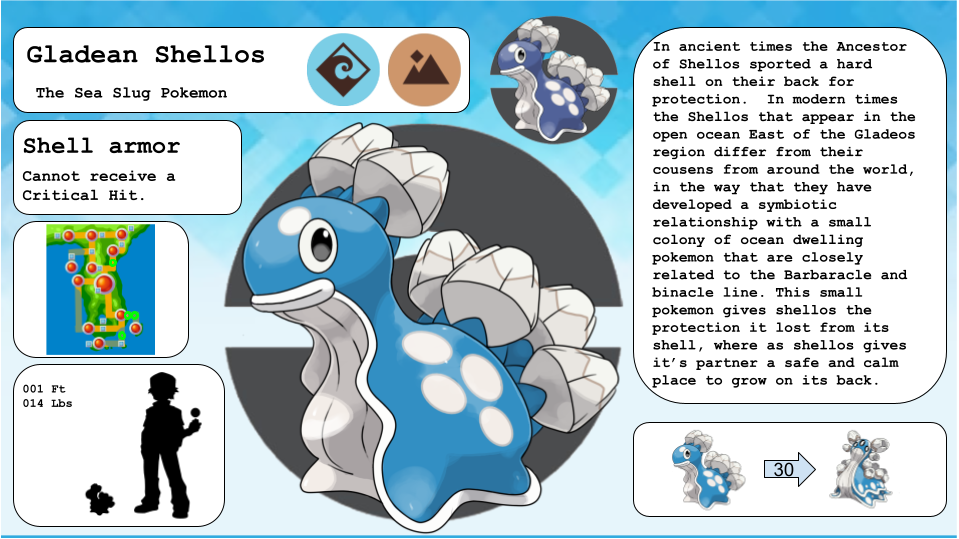 Gladean Shellos Pokedex page by TheJonMachine on DeviantArt