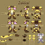 Jakkai Reference Sheet