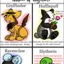 Easy Guide to Hogwarts