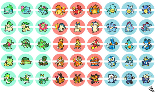 Five Gens of Starter Buttons