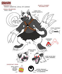 Iratu 2017 Ref Sheet