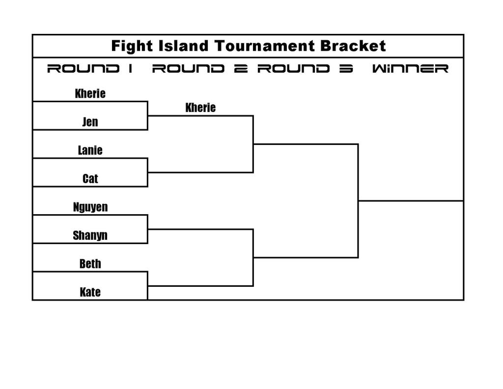 FI bracket r1f1 by FightIsland on DeviantArt