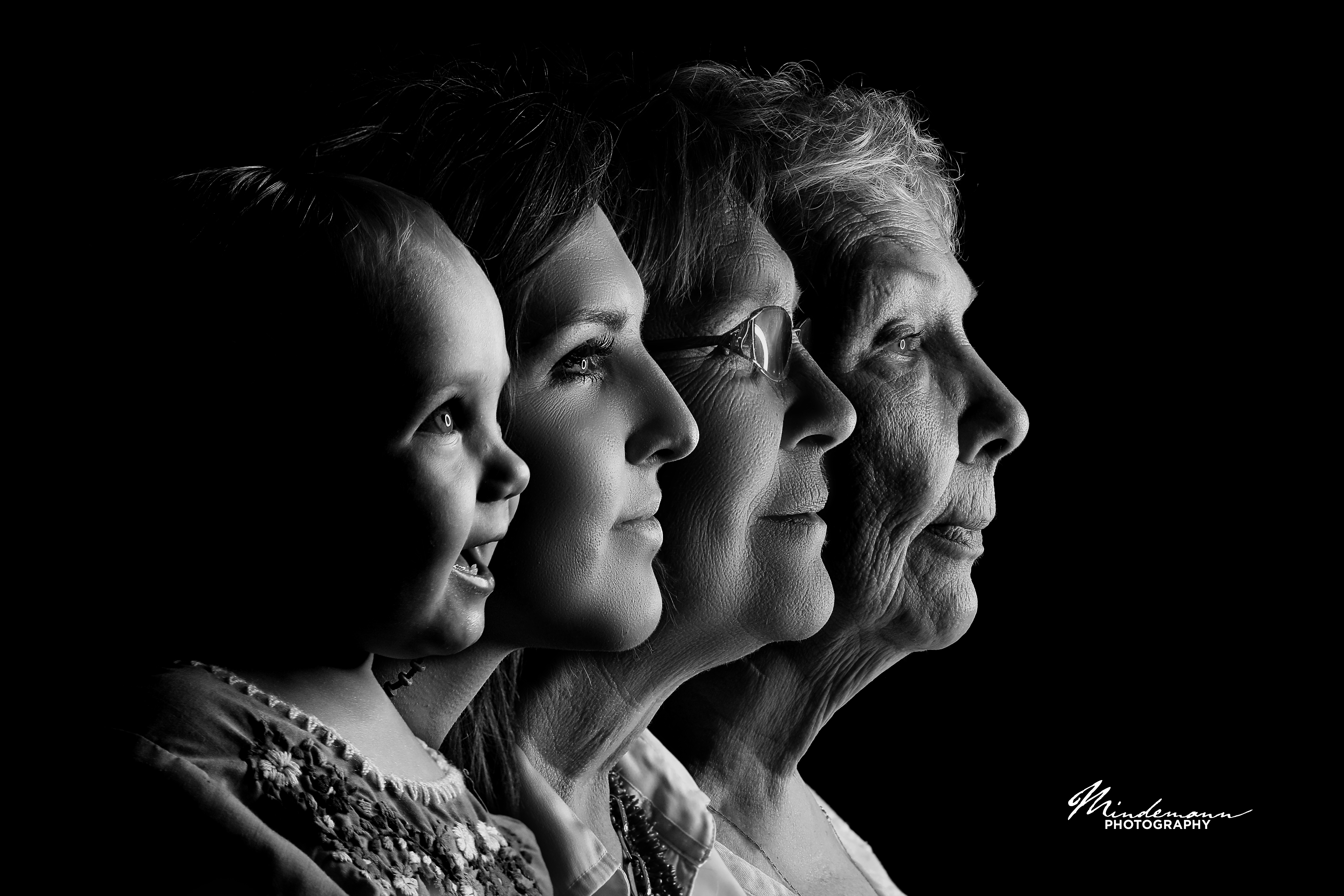 Generations