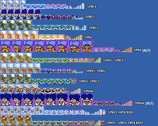 Splunkin SMM Ludwig Von Koopa Sprites by PixelMarioXP on DeviantArt