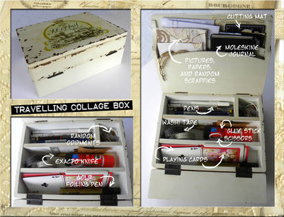 Travelling Collage Box