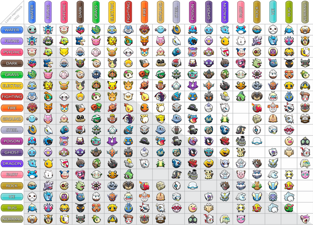 Pokemon Matching Task Loran-Hemlock - Hobbyist, Interface Designer | DeviantArt