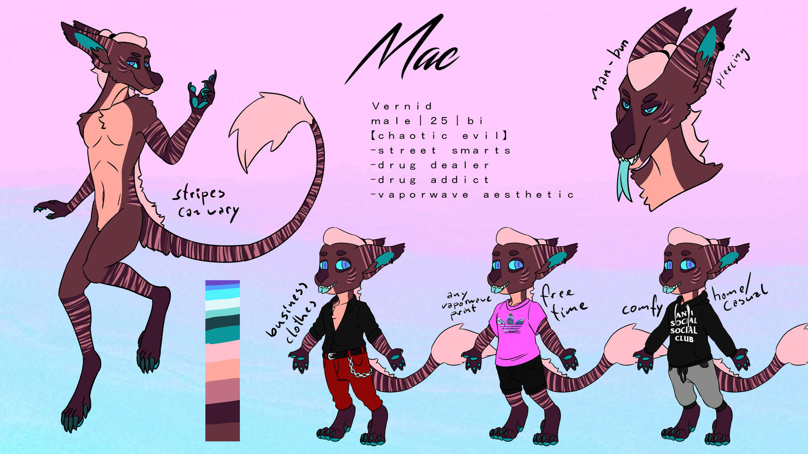 Mac ref sheet by Braindead1595 on DeviantArt