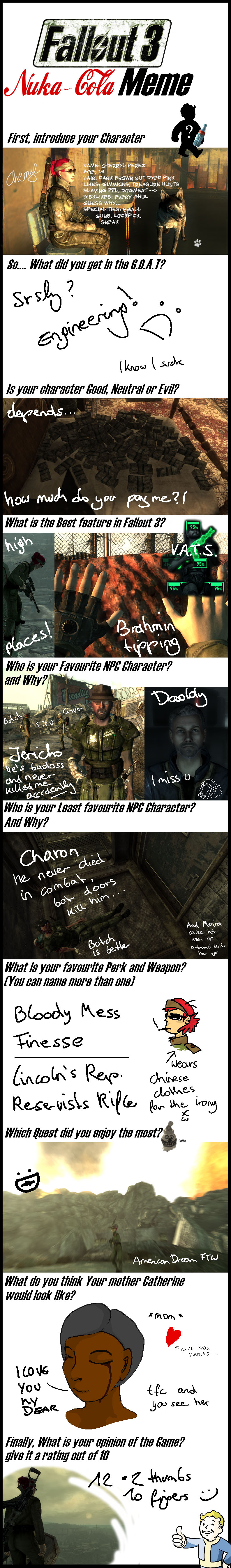 Fallout 3 Addiction Meme :3