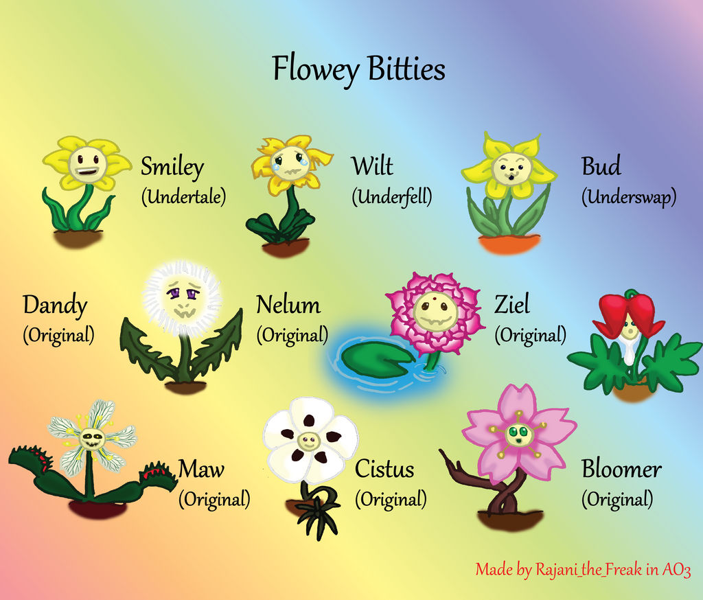 Order from, lowest to highest (aka the Bottom to the top): Flowey