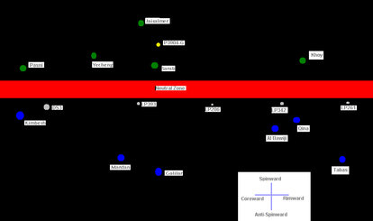 Proud Legion Map