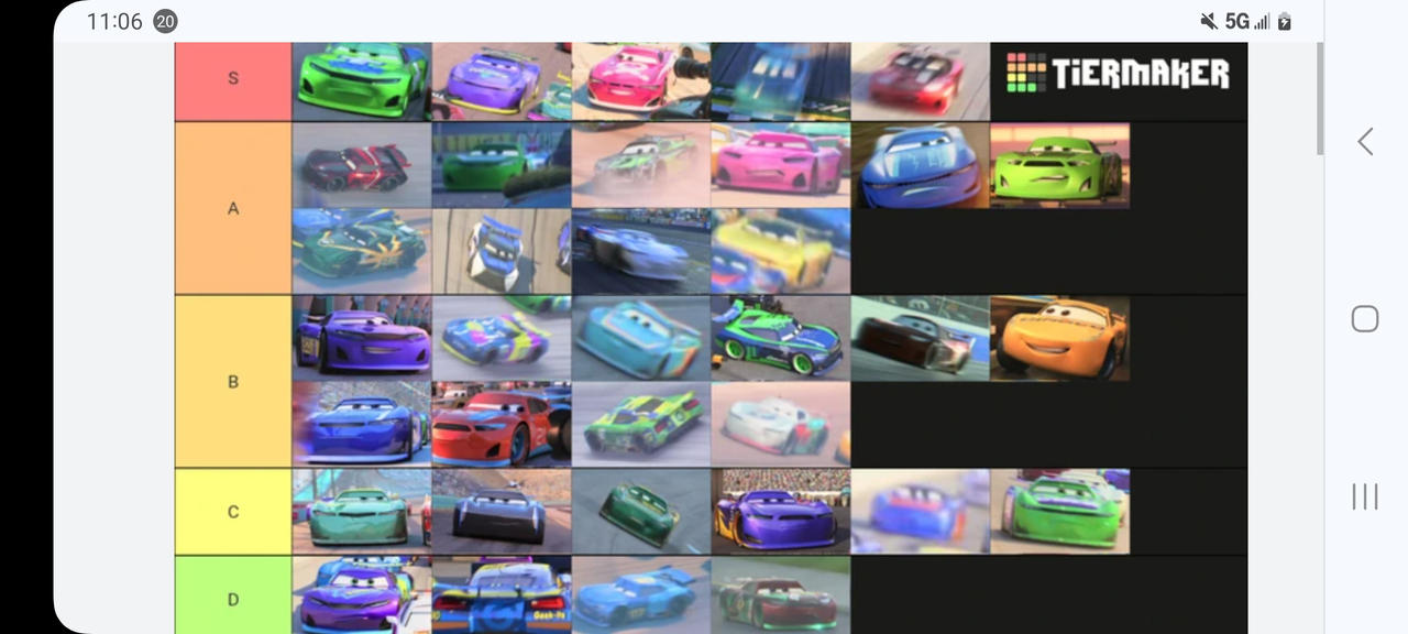 All The Next Generation Racers by happycookie12345 on DeviantArt