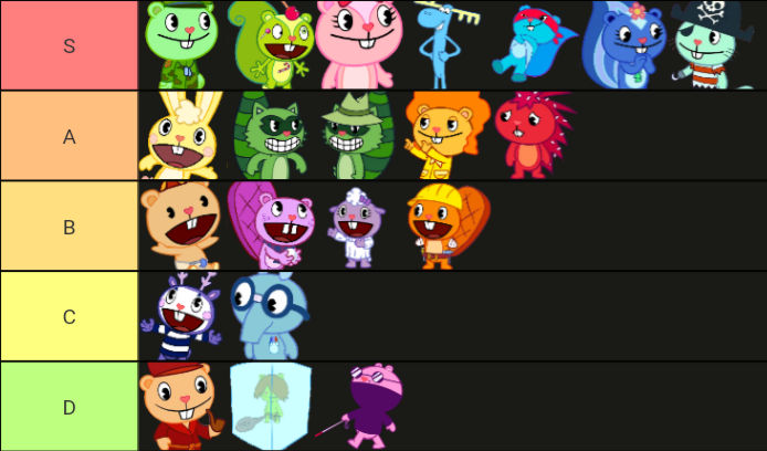 Ranking every happy tree friends character by spidercoolgamerb1mv2 on ...