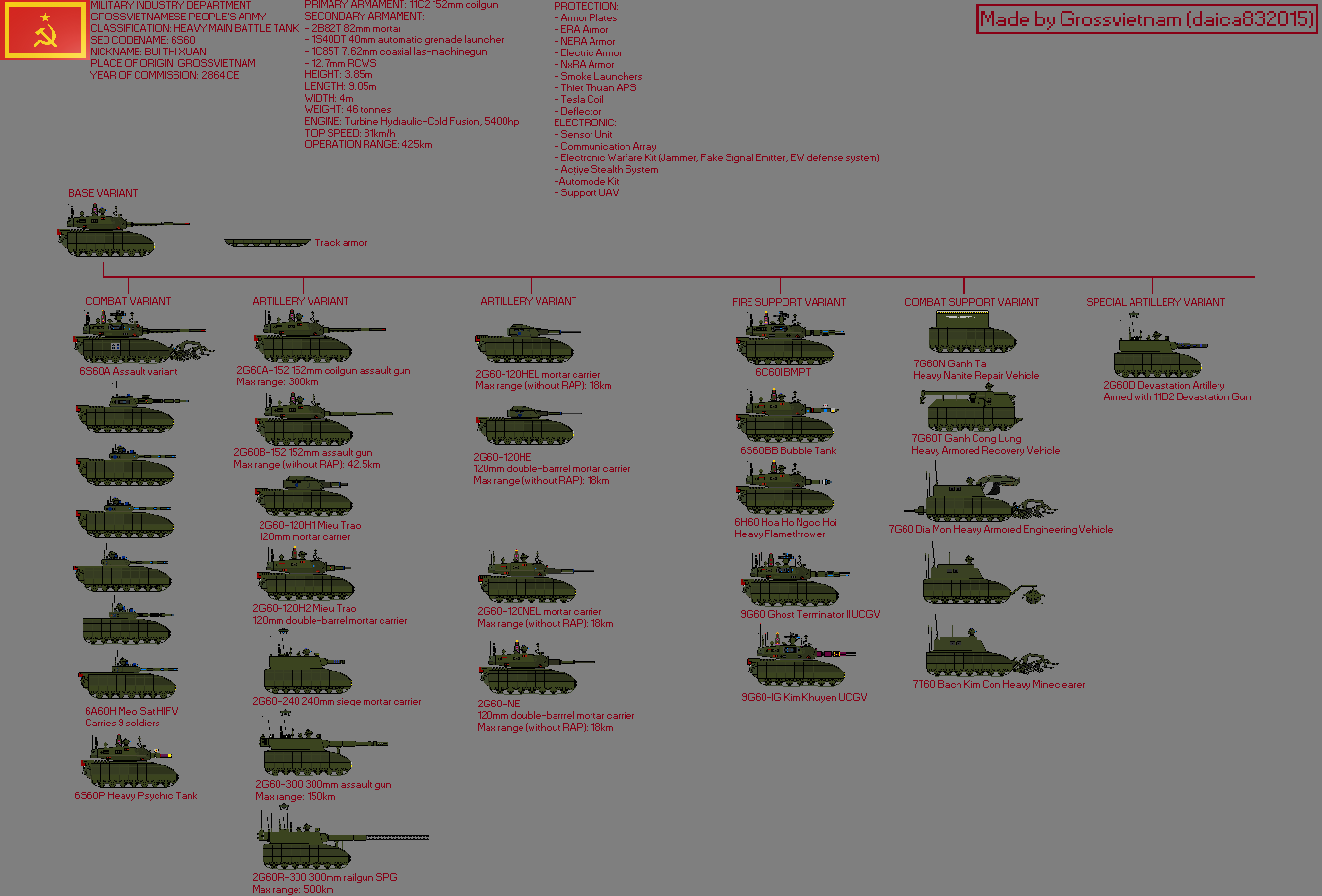 6S60 Bui Thi Xuan Heavy MBT Techsneet by daica832015 on DeviantArt