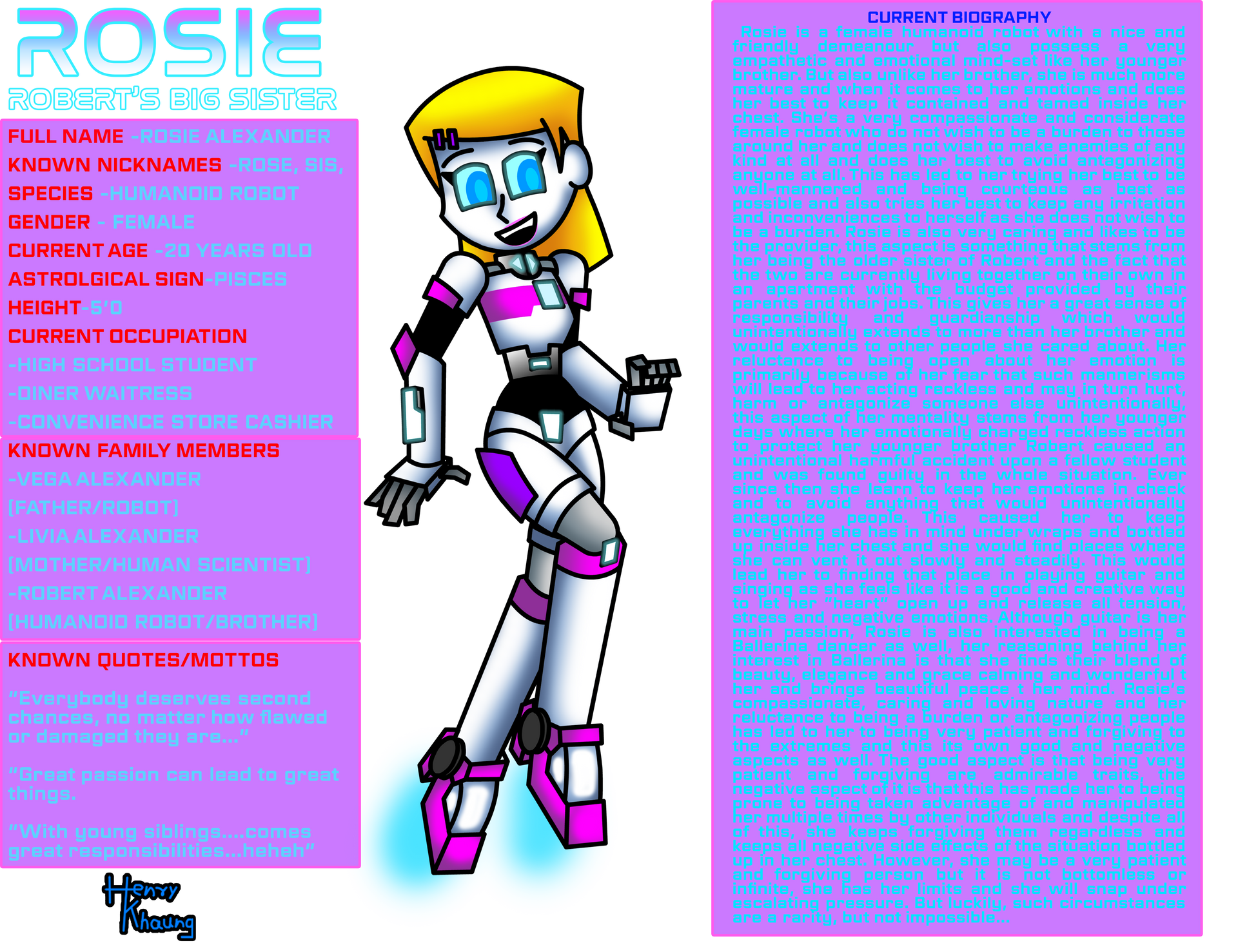 Bio Deviantart Rosie Alexander Biography and Infodump by henrykhaung on DeviantArt