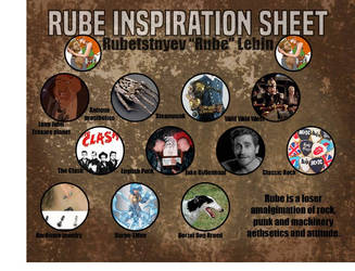 Rube Inspiration Sheet