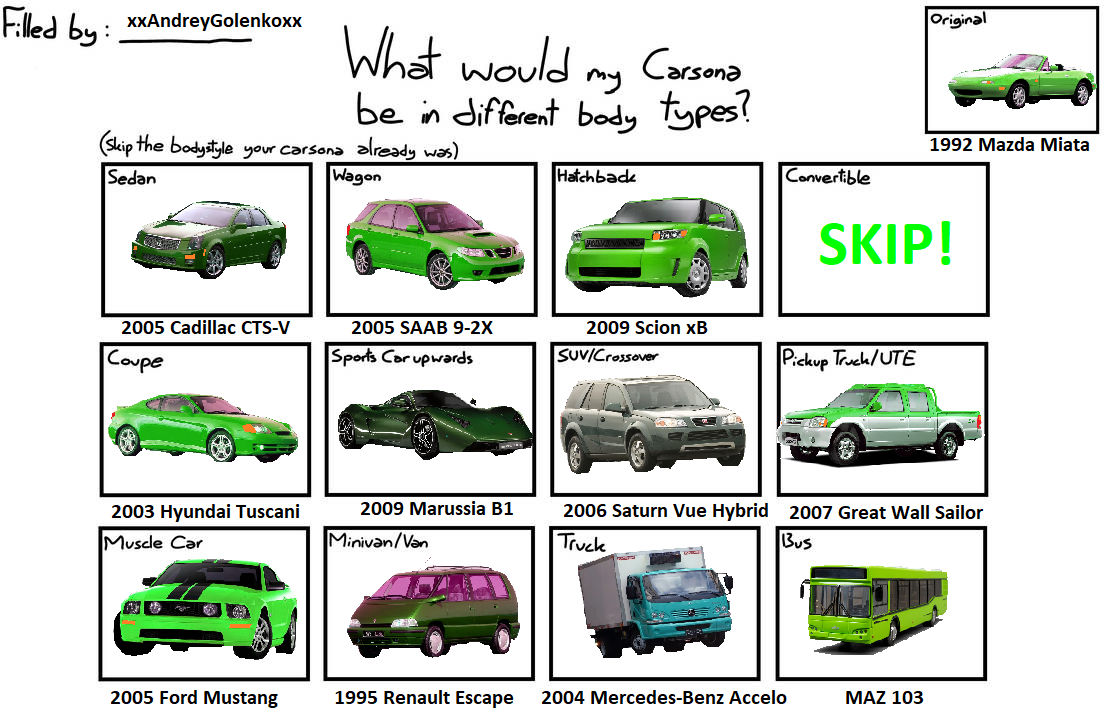 Carson Type What Would My Carsona Be In Different Body Types by xxAndreyGolenkoxx ...