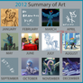 2012 art summary