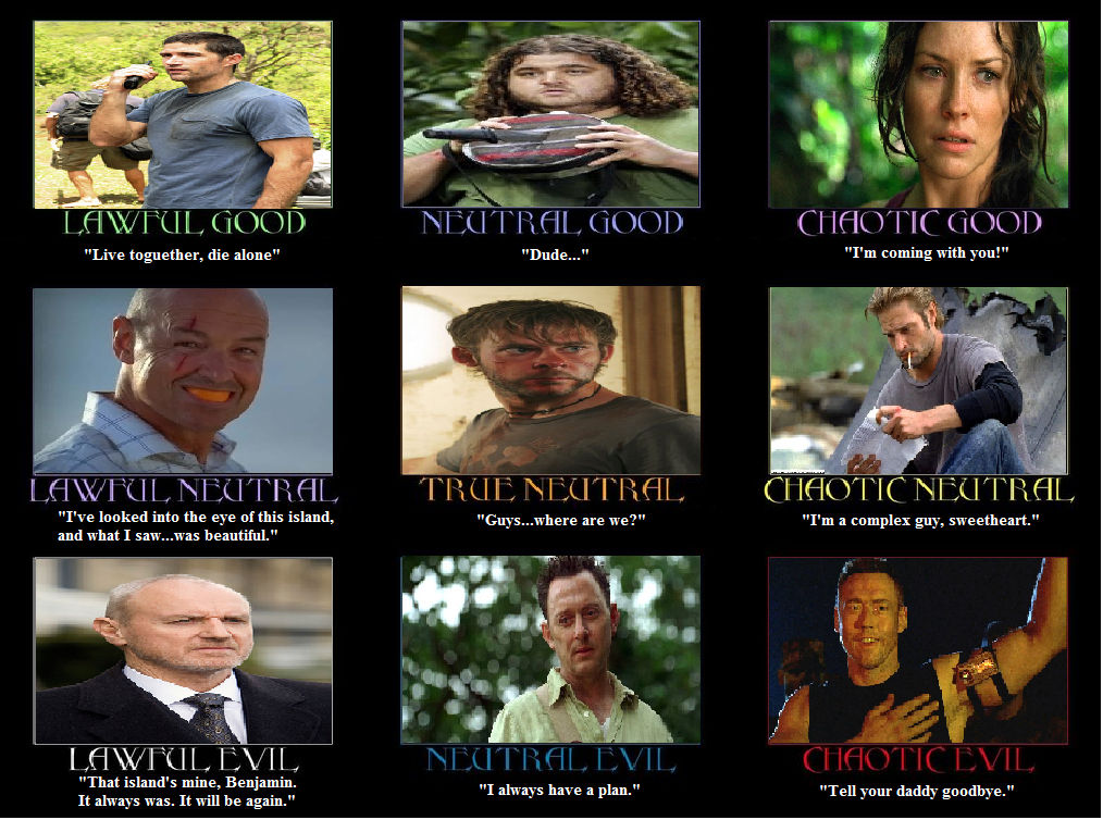 LOST Alignment Chart by Negan1994 on DeviantArt
