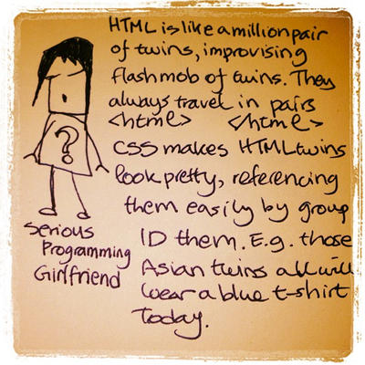 serious programming gf HTML CSS metaphor by theoptips on DeviantArt