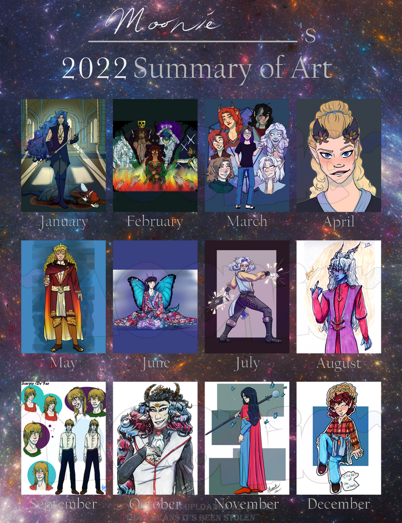 2022 Summary Of Art Meme Template By Electricmorni by Moonclaw1 on 2022 Summary Of Art Meme Template By Electricmorni by Moonclaw1 on