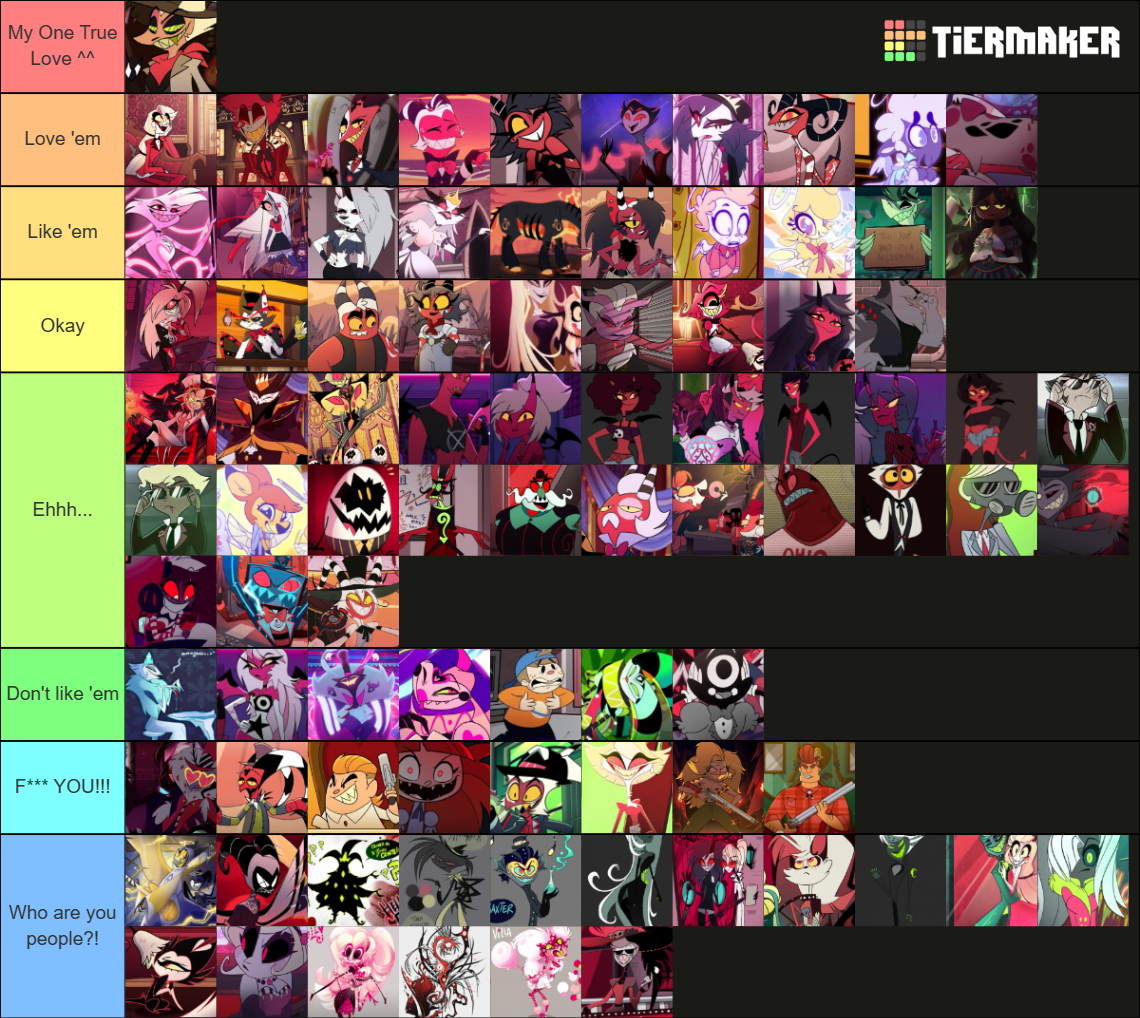 Create a ao oni Tier List - TierMaker