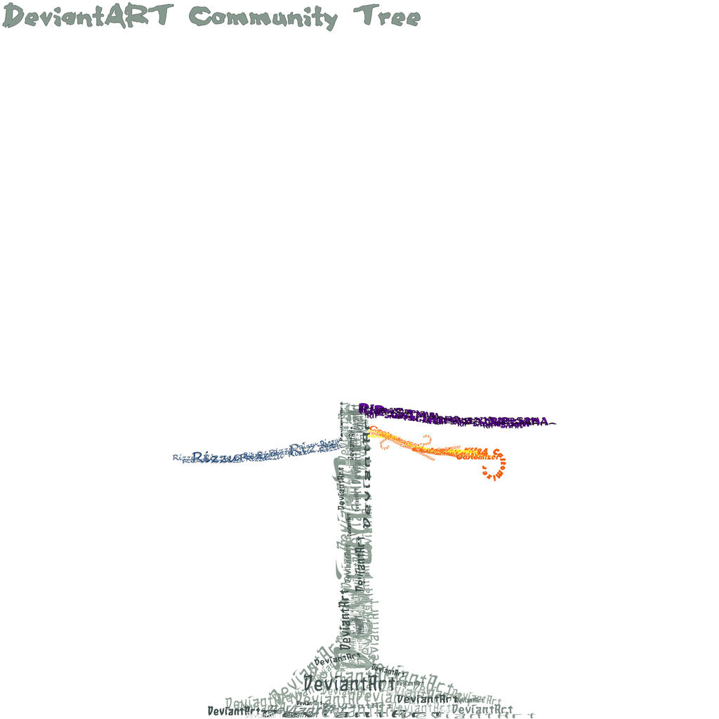 .DeviantArt Tree. by CastomizerXH84 on DeviantArt