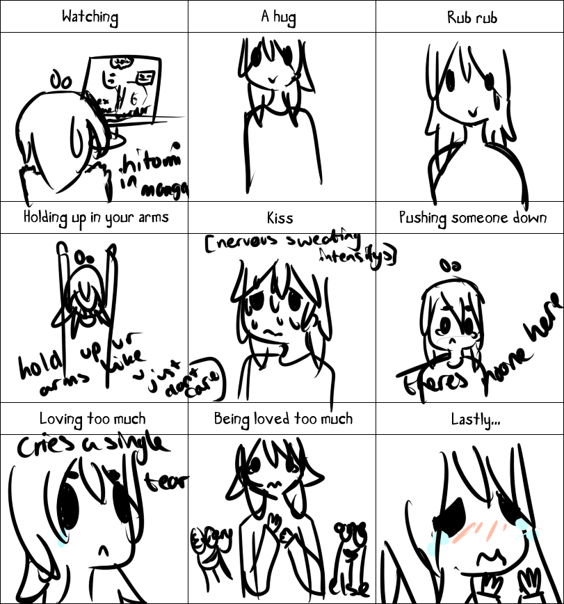 Love meme by frostyskeleton on DeviantArt