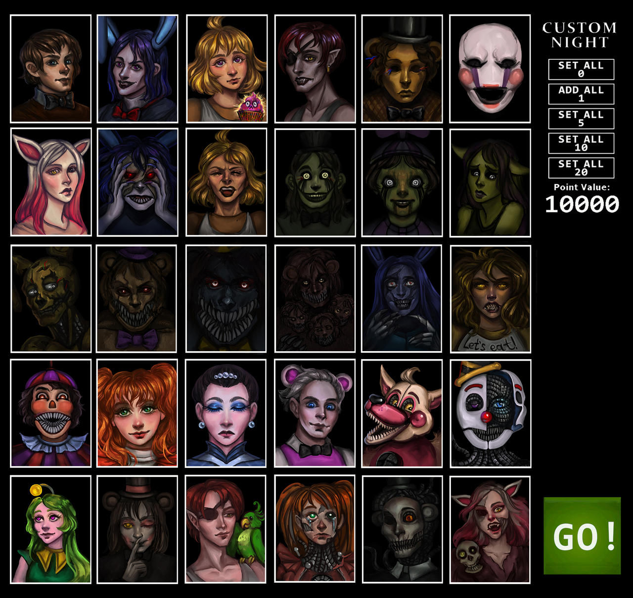 FNaF Ultimate Custom Night by Evivan on DeviantArt