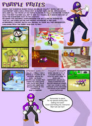 Waluigi in Super Mario 64 DS