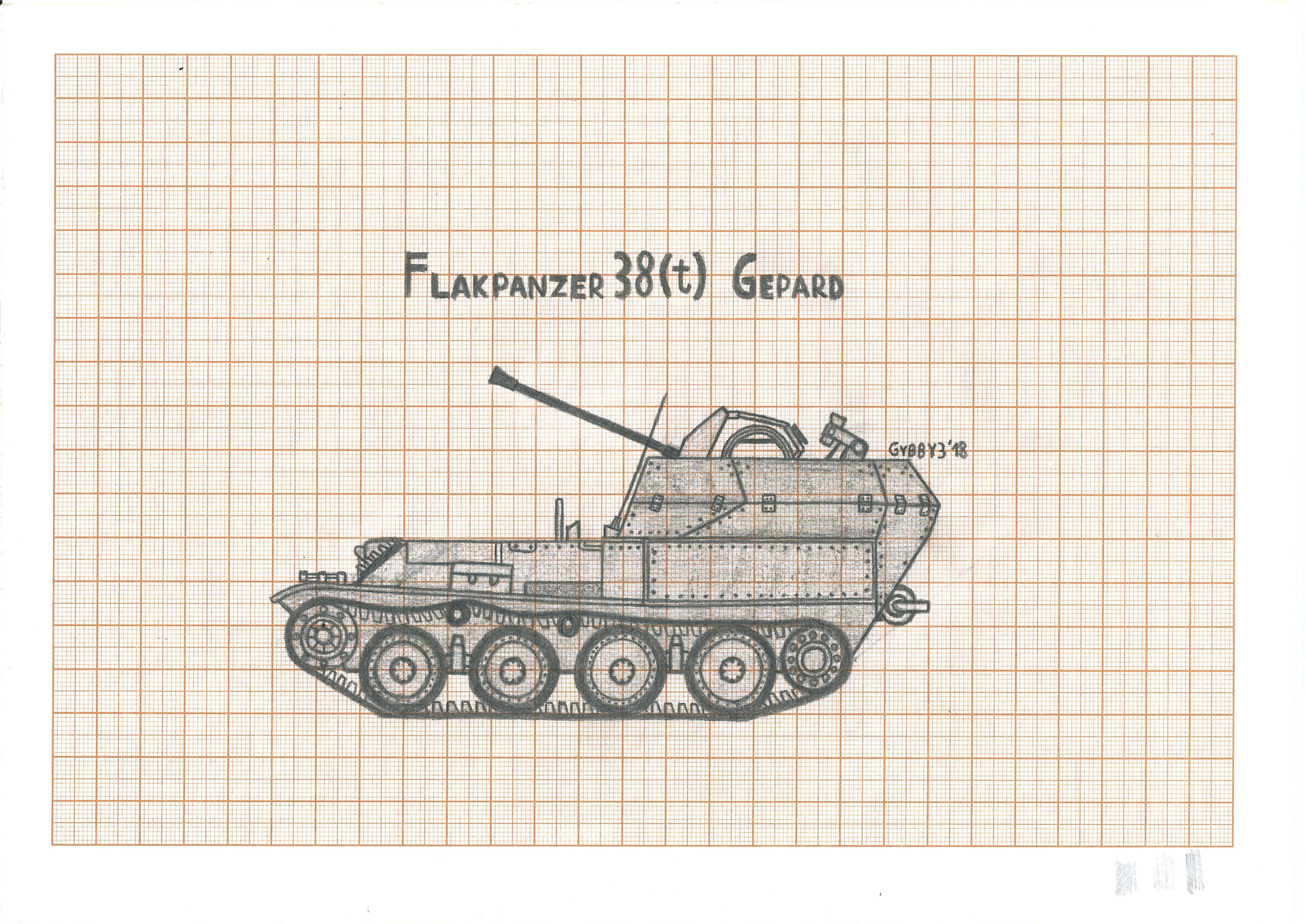 Flakpanzer 38(t) Gepard (Sfl.Sd.Kfz. 140) by Gybby3 on DeviantArt