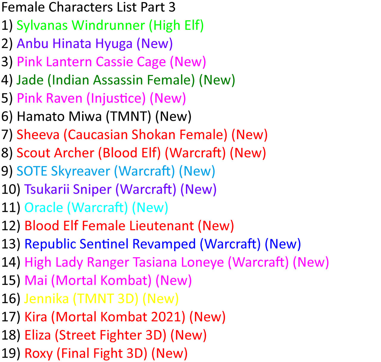 Female Characters List Part 3 by kuderek37 on DeviantArt
