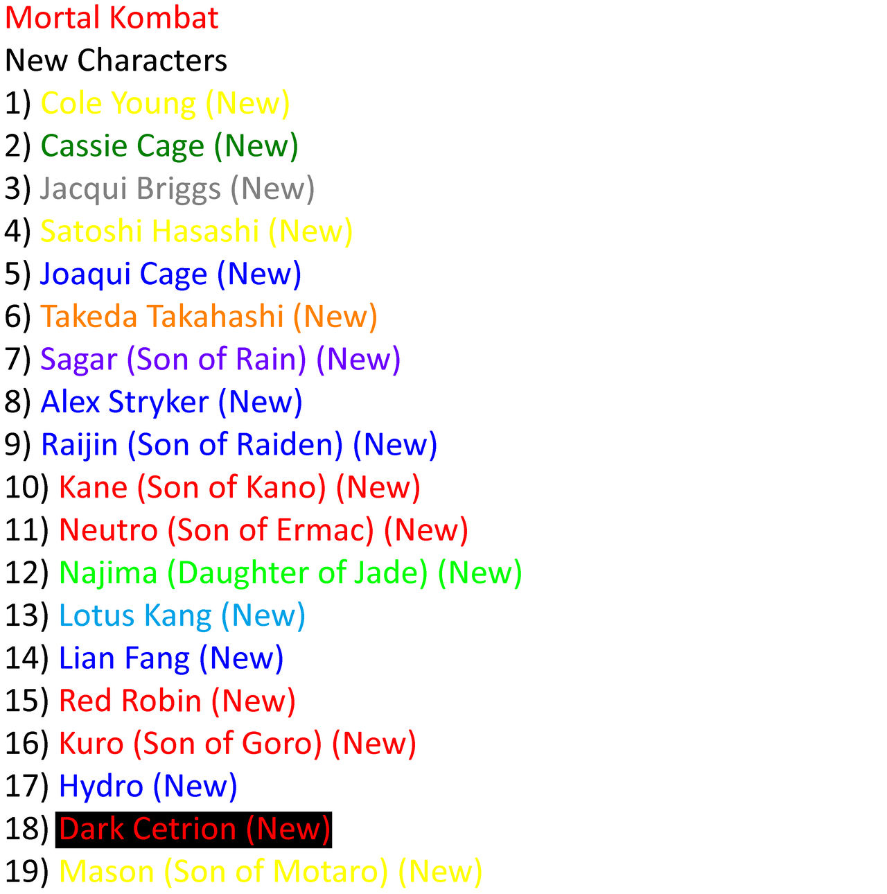 Mortal Kombat Characters List by kuderek37 on DeviantArt