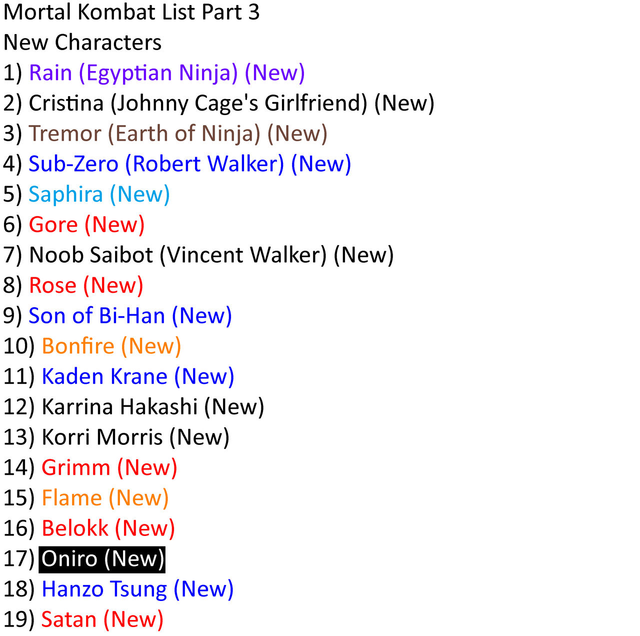 Mortal Kombat Characters List Part 3 by kuderek37 on DeviantArt
